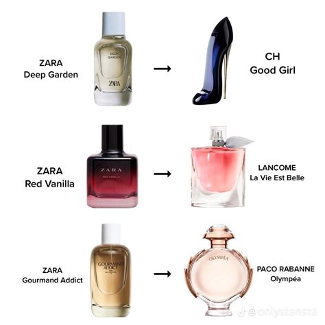 prada parfum dupe zara|11 Zara Perfume Dupes That Smell Like Designer Fragrances.